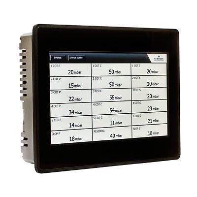 Rosemount-P-Panel Display Unit PDU 51